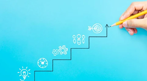 La ruta probada hacia la competitividad